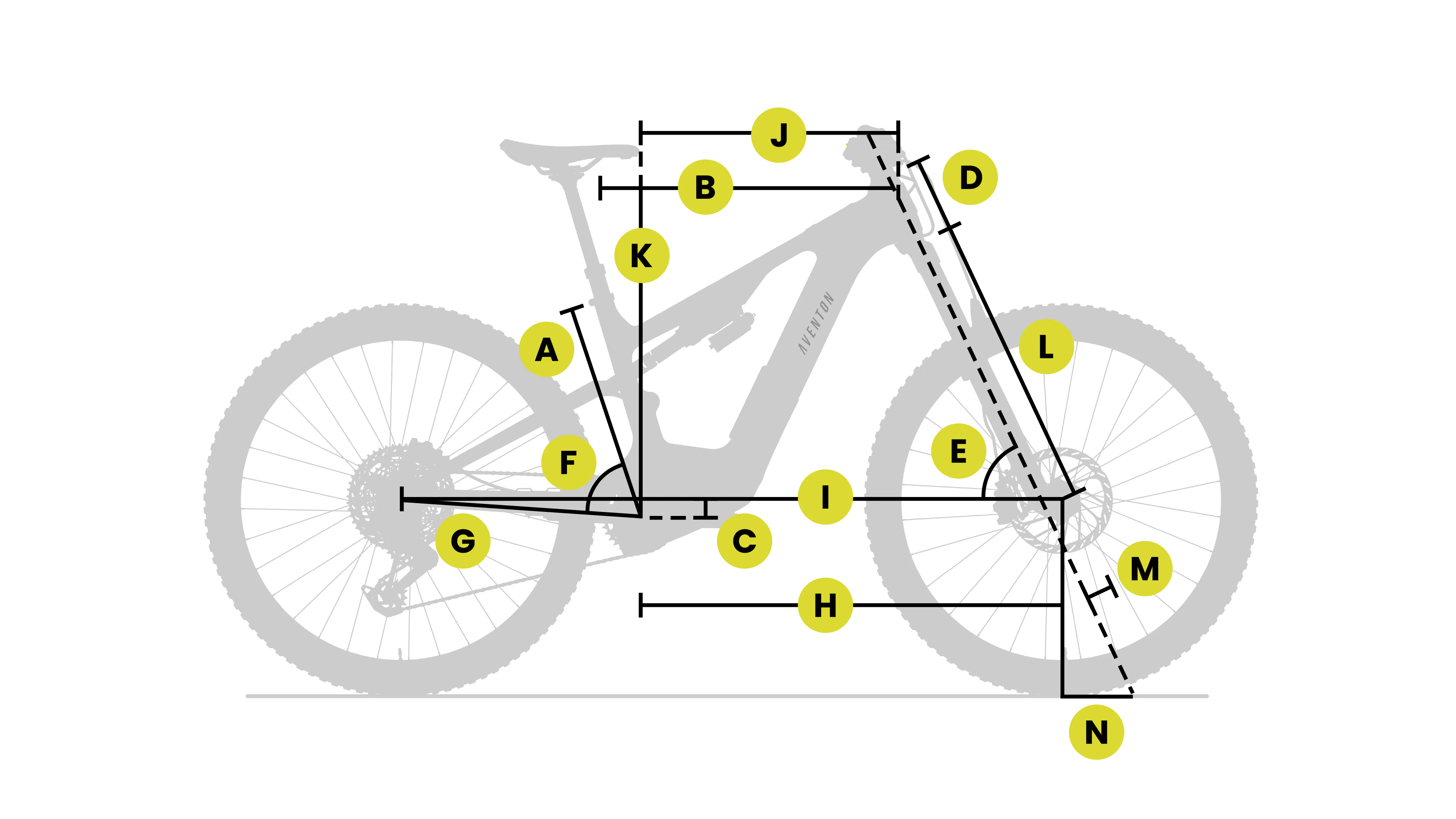 Aventon Bike Geometry