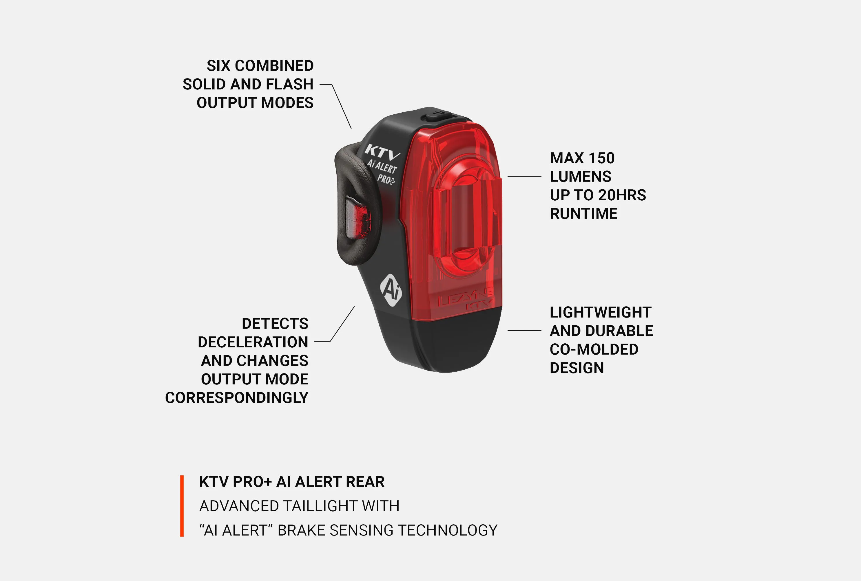 Lezyne KTV Drive Pro+ Alert - Thumbnail 5