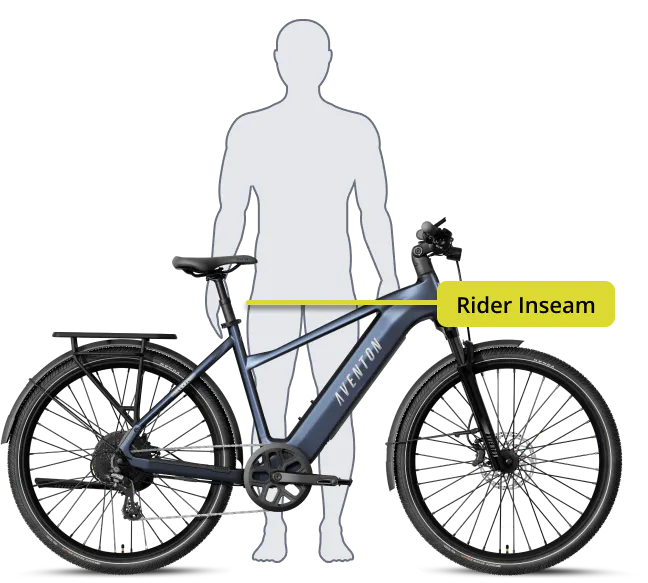 Aventon Level.4 REC sizing diagram